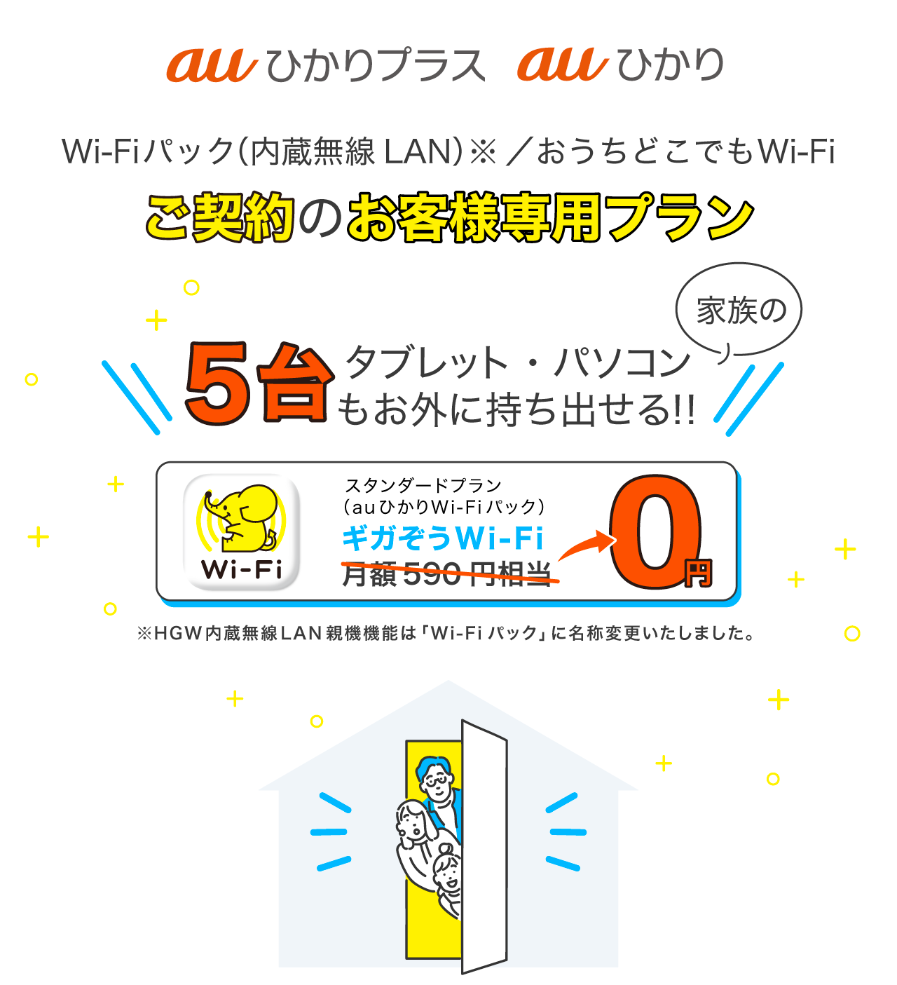 | Wi-Fiパック（内蔵無線LAN）※ ／おうちどこでもWi-Fiご契約のお客様専用プランが登場 | 家族のタブレットやパソコンを5台もお外に持ち出せる！！ | ギガぞうスタンダードプラン（auひかりWi-Fiパック）月額590円相当が0円|