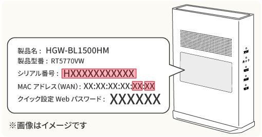 ホームゲートウェイのサンプルイラスト