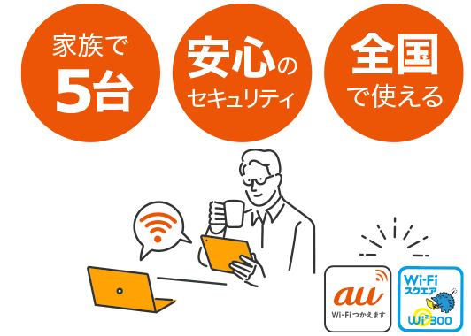 家族で5台 | 安心のセキュリティ | 全国で使える |