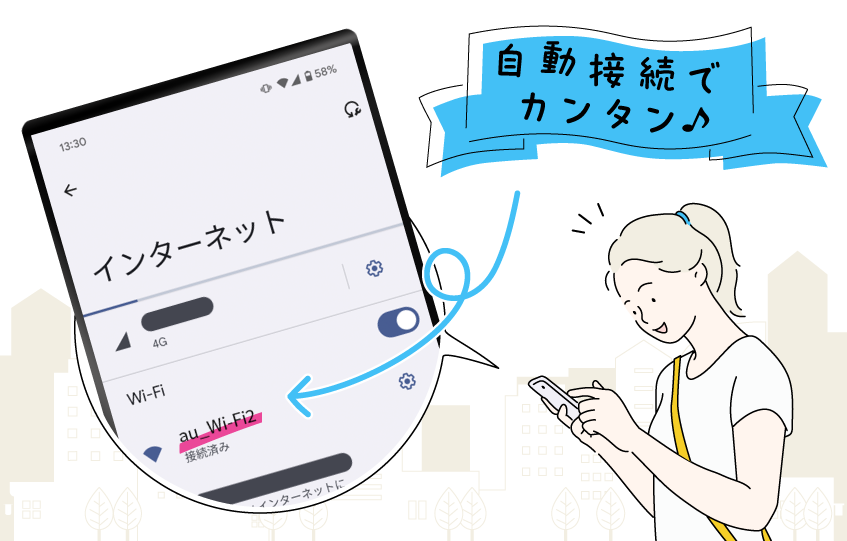 au Wi-Fiアクセスご利用方法