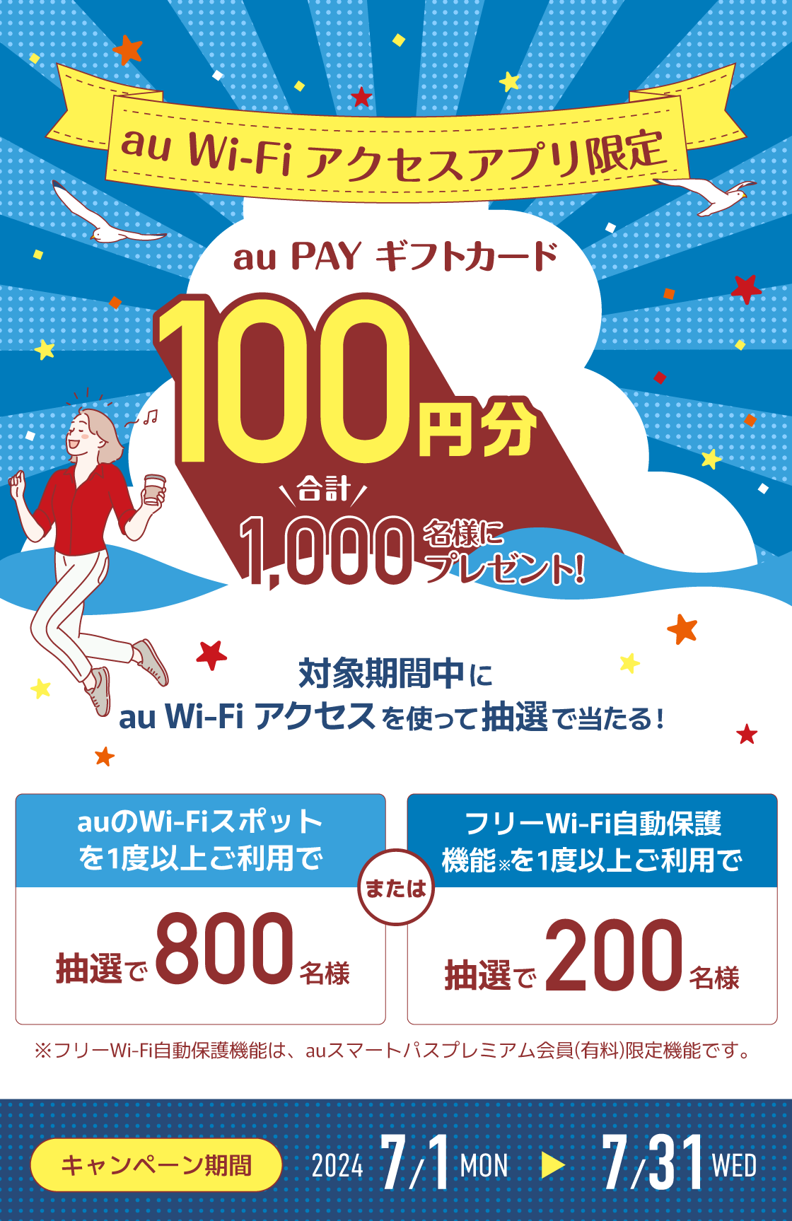 au Wi-Fiアクセス限定|au PAYギフトカード100円分合計で1000名様にプレゼント！|期間中にau Wi-Fiアクセスを使って抽選で当たる！|auのWi-Fiスポットを1度以上ご利用で抽選で800名様、または、フリーWi-Fi自動保護機能を1度以上ご利用でちゅうせんで200名様が対象|※フリーWi-Fi保護機能は、auスマートパスプレミアム会員（有料）限定機能です。|キャンペーン期間：7月1日（月）から7月31日（水）まで