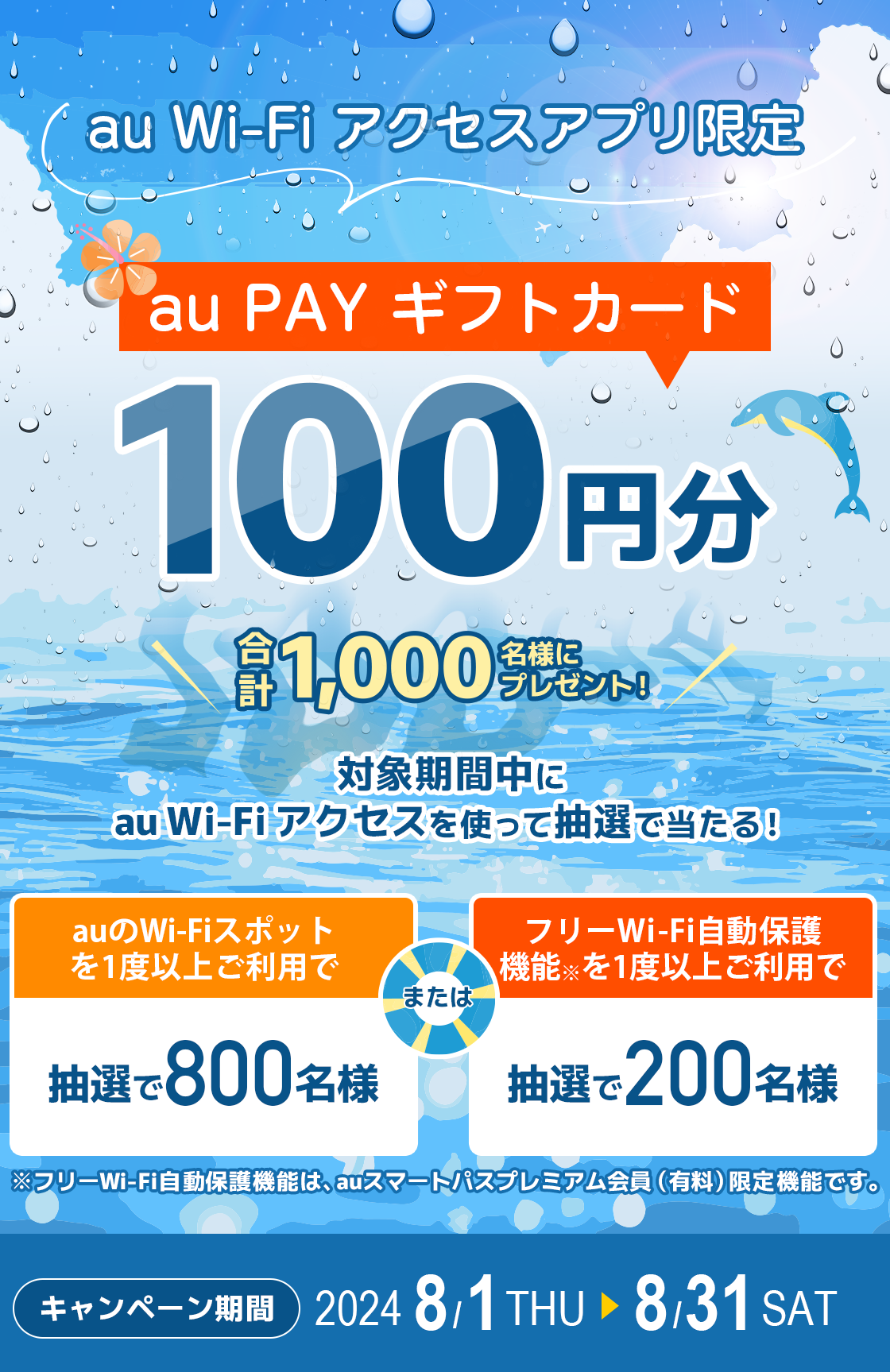 au Wi-Fiアクセス限定|au PAYギフトカード100円分合計で1000名様にプレゼント！|期間中にau Wi-Fiアクセスを使って抽選で当たる！|auのWi-Fiスポットを1度以上ご利用で抽選で800名様、または、フリーWi-Fi自動保護機能を1度以上ご利用で抽選で200名様が対象|※フリーWi-Fi保護機能は、auスマートパスプレミアム会員（有料）限定機能です。|キャンペーン期間：8月1日（木）から8月31日（土）まで