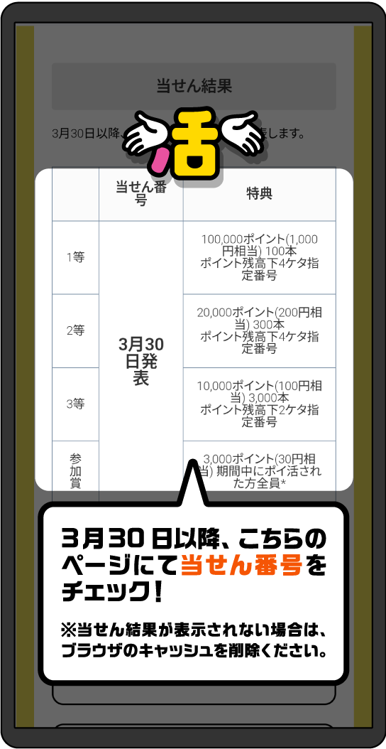 3月30日以降、こちらのページにて当せん番号をチェック！当せん結果は当せんされた方へプッシュ通知にてお知らせします。